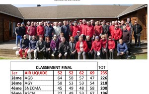 5ème INTER ASSO 04 2019